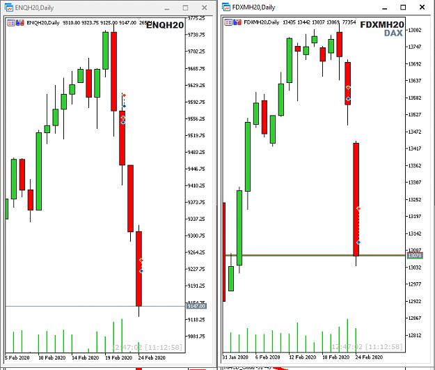 Click to Enlarge

Name: NQ and DAX Daily 24-2-2020 7-13-00 pm.png
Size: 19 KB