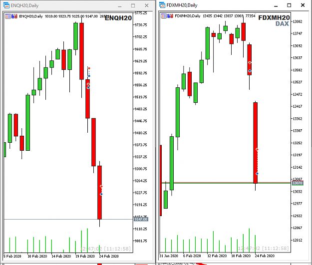 Click to Enlarge

Name: NQ and DAX Daily 24-2-2020 7-13-00 pm.png
Size: 19 KB
