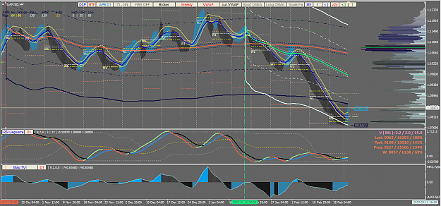 Click to Enlarge

Name: tdz_laguerre_of_rsi_.png
Size: 65 KB