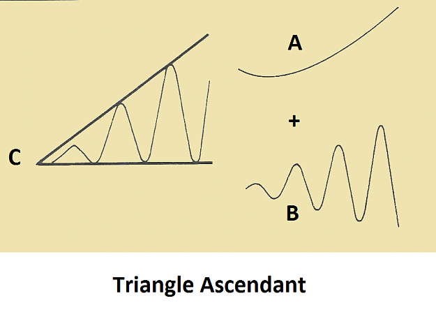 Click to Enlarge

Name: TRIANGLE ASCENDANTA+B=C beige.png
Size: 35 KB