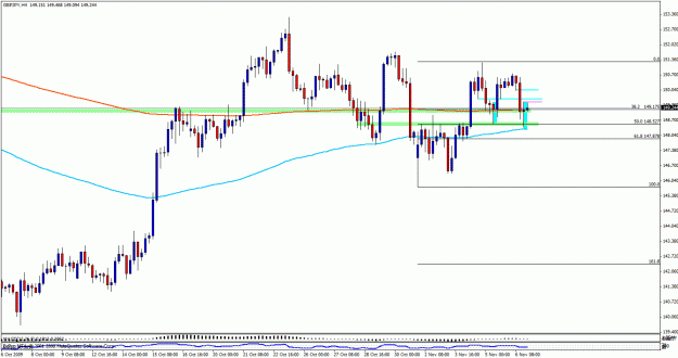 Click to Enlarge

Name: gbpjpy4hour.gif
Size: 26 KB