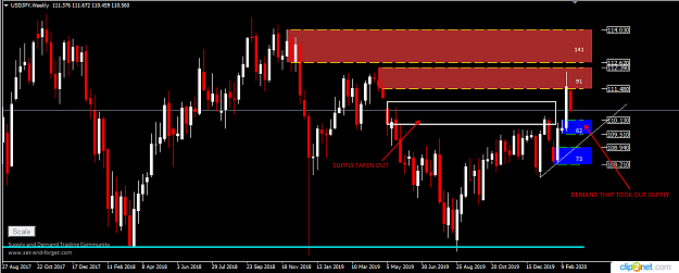 Click to Enlarge

Name: USDJPY WEEKLY 24TH.png
Size: 29 KB