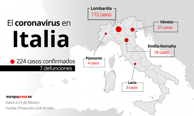 Click to Enlarge

Name: italy.png
Size: 175 KB