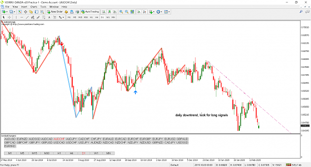 Click to Enlarge

Name: auchf daily.png
Size: 116 KB