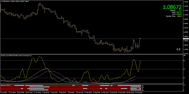 Click to Enlarge

Name: EURUSDH4 last hour spike.png
Size: 34 KB