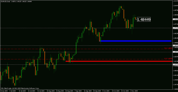 Click to Enlarge

Name: chart1.gif
Size: 18 KB
