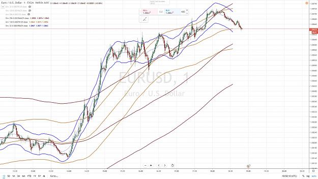 Click to Enlarge

Name: SWEDE EURUSD 1 mn 24 FEVRIER 2020.jpg
Size: 161 KB