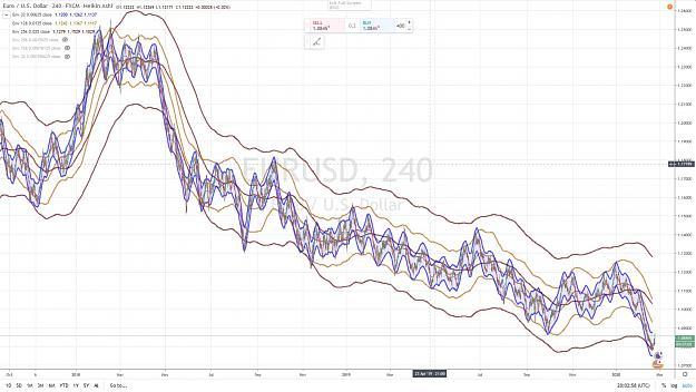 Click to Enlarge

Name: SWEDE EURUSD 240  mn 24 FEVRIER 2020.jpg
Size: 178 KB