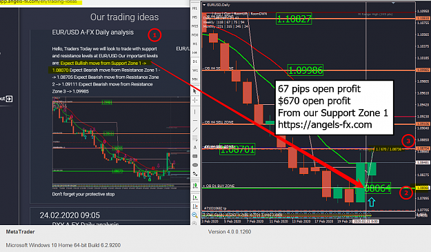 Click to Enlarge

Name: EU 67 pips open profit from support zone 1.png
Size: 188 KB