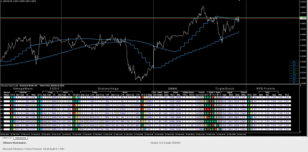 Click to Enlarge

Name: USDCAD Results.png
Size: 113 KB