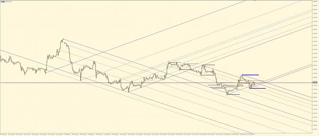 Click to Enlarge

Name: GBPUSD H1.JPG
Size: 261 KB