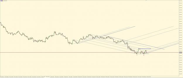 Click to Enlarge

Name: aUDUSD H1.JPG
Size: 170 KB