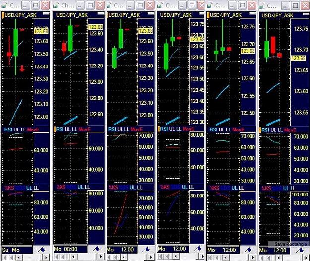 Click to Enlarge

Name: chart.jpg
Size: 122 KB