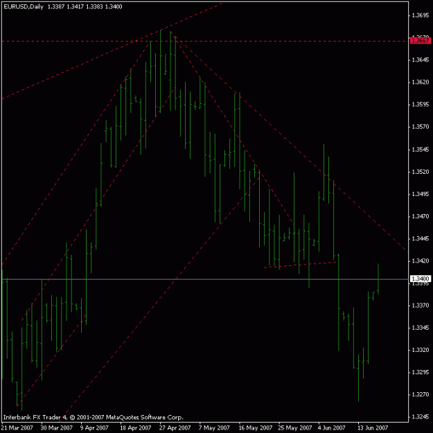 Click to Enlarge

Name: eu.gif
Size: 13 KB