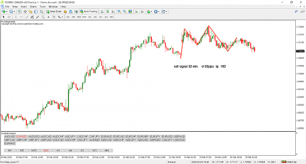 Click to Enlarge

Name: eurnzd30.png
Size: 95 KB