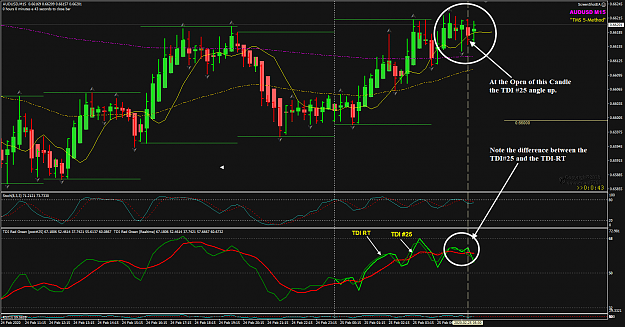 Click to Enlarge

Name: AUDUSD Feb 24 M15 TOK 5H 25-2-2020 11-59-27 am.png
Size: 80 KB