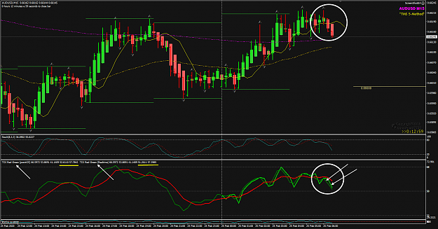 Click to Enlarge

Name: AUDUSD Feb 25 M15 1259 25-2-2020 12-32-12 pm.png
Size: 70 KB
