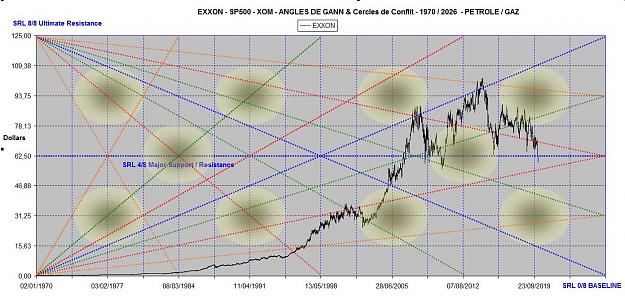 Click to Enlarge

Name: EXXON ANGLES 1970-2026.jpg
Size: 177 KB