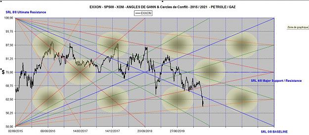 Click to Enlarge

Name: EXXON ANGLES 2015-2021.jpg
Size: 184 KB