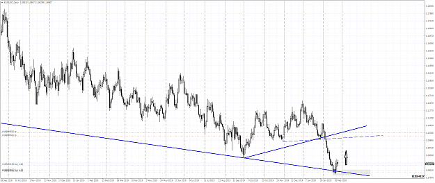 Click to Enlarge

Name: EURUSDDaily wt.png
Size: 68 KB