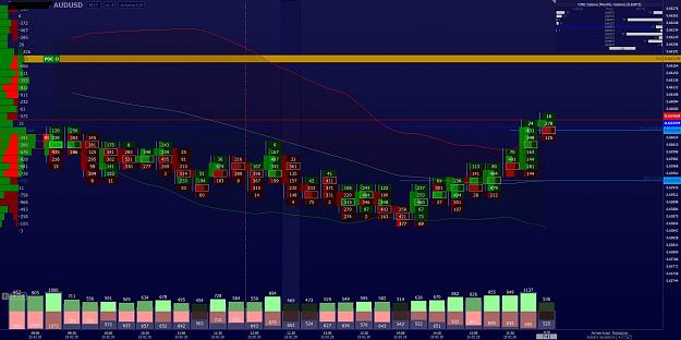 Click to Enlarge

Name: screenshot_AUDUSD_2020.02.25_17.07.19.jpg
Size: 293 KB