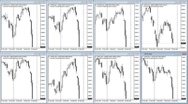 Click to Enlarge

Name: Indices Feb 25.png
Size: 60 KB