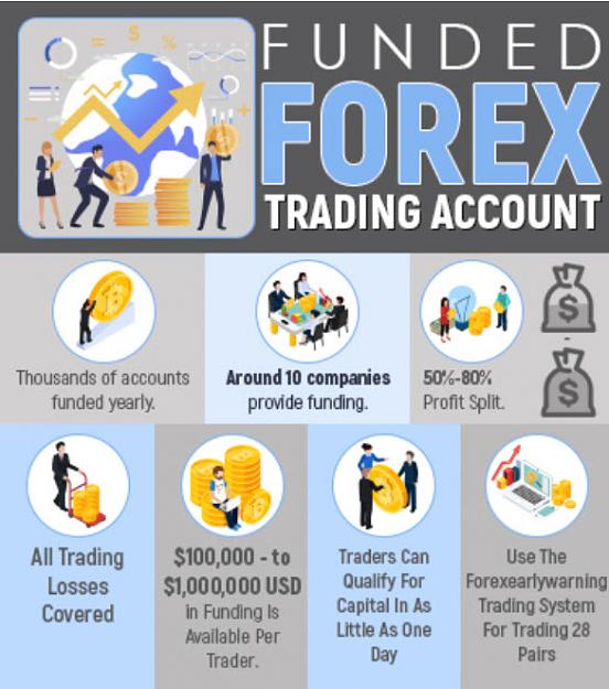 Click to Enlarge

Name: live-trading-capital-forex-trader.jpg
Size: 90 KB