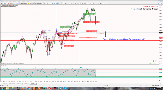 Click to Enlarge

Name: DOW JONES 26 FEB 2020.png
Size: 302 KB
