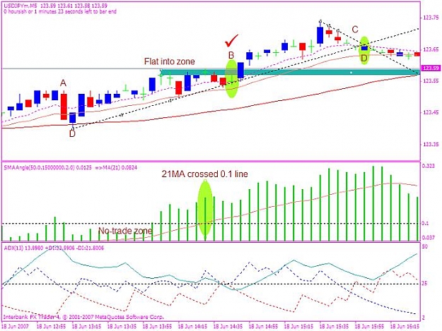 Click to Enlarge

Name: $jpy 20070618 possible trade.jpg
Size: 70 KB