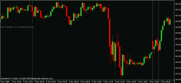 Click to Enlarge

Name: jpy candles.gif
Size: 16 KB