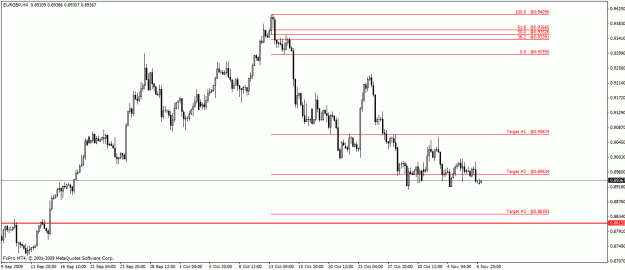 Click to Enlarge

Name: eurgbp 4 hr.gif
Size: 20 KB