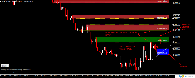 Click to Enlarge

Name: EURUSD H4 26TH.png
Size: 36 KB