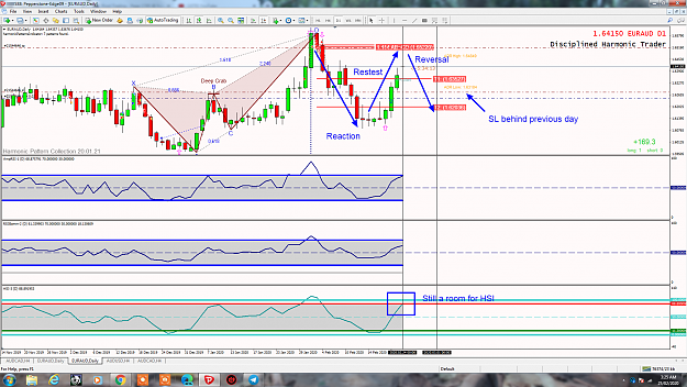 Click to Enlarge

Name: EURAUD Daily progress 25 feb 2020.png
Size: 346 KB