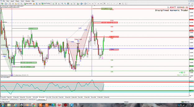 Click to Enlarge

Name: EURAUD RETEST T1 TESTED 21 FEB 2020.png
Size: 200 KB