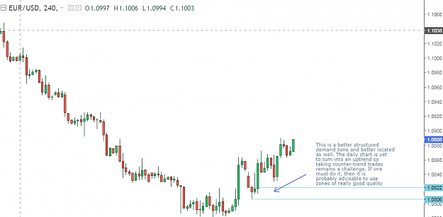 Click to Enlarge

Name: eurusd.PNG
Size: 25 KB