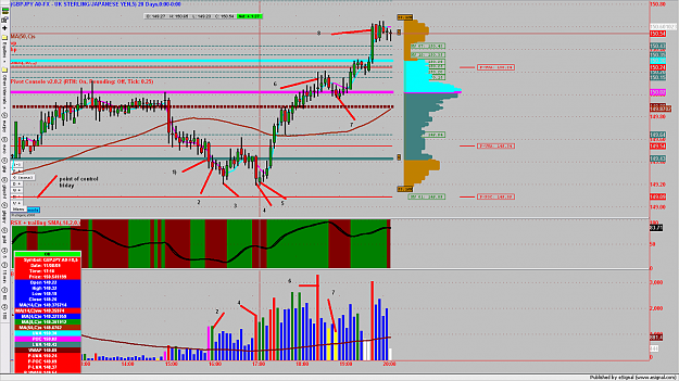 Click to Enlarge

Name: chart1120.png
Size: 217 KB