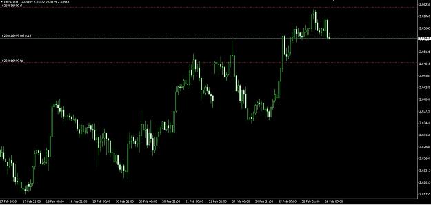 Click to Enlarge

Name: gbpnzd.JPG
Size: 121 KB