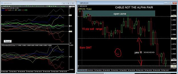 Click to Enlarge

Name: 26th Feb forex action 2.JPG
Size: 148 KB