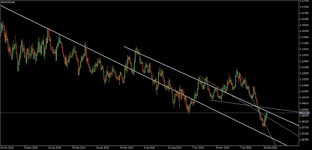Click to Enlarge

Name: EURUSDDaily.png
Size: 57 KB