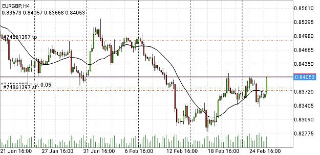 Click to Enlarge

Name: Screenshot_20200226-104149_MetaTrader 4.jpg
Size: 671 KB