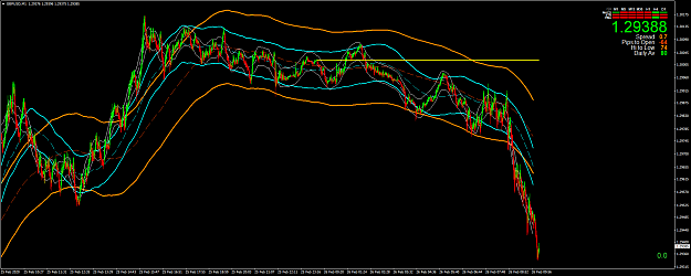 Click to Enlarge

Name: GBPUSDM1a.png
Size: 93 KB