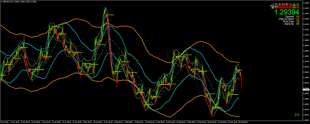 Click to Enlarge

Name: GBPUSDM30c.png
Size: 112 KB
