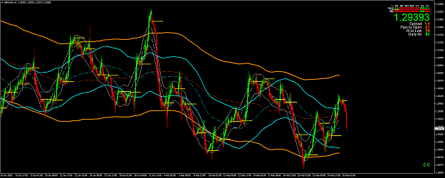 Click to Enlarge

Name: GBPUSDH1d.png
Size: 98 KB