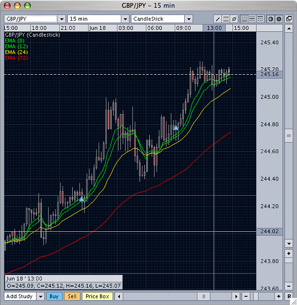 Click to Enlarge

Name: 15minGBPJPY.png
Size: 40 KB