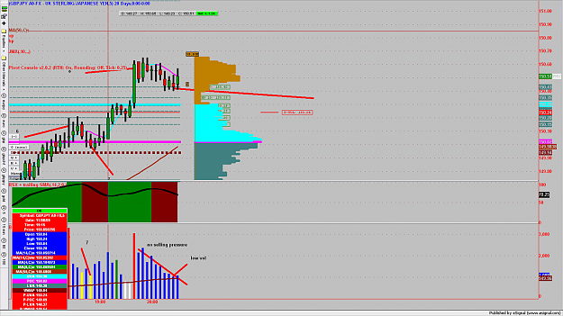 Click to Enlarge

Name: chart1122.png
Size: 174 KB