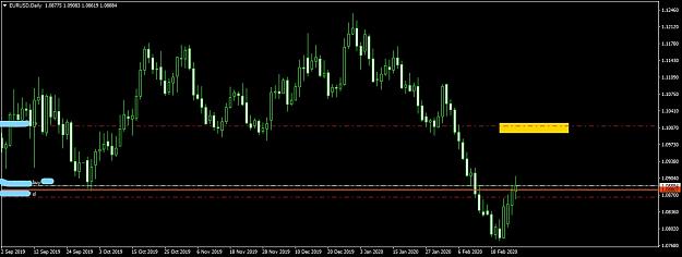 Click to Enlarge

Name: EURUSDDaily.jpg
Size: 723 KB