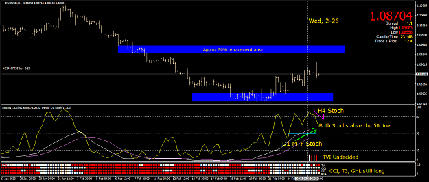 Click to Enlarge

Name: EURUSDH4 Trade stay.png
Size: 40 KB