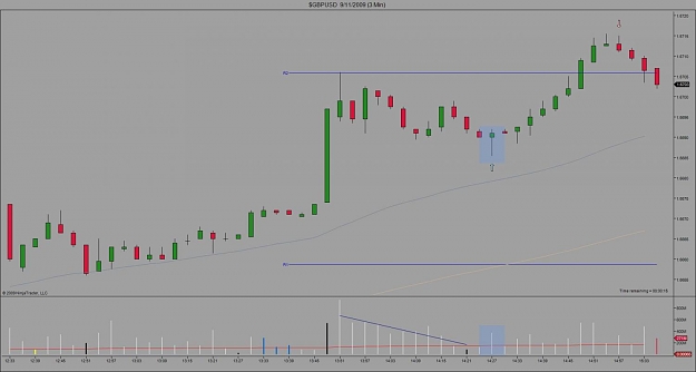 Click to Enlarge

Name: $GBPUSD  9_11_2009 (3 Min).jpg
Size: 64 KB