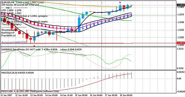 Click to Enlarge

Name: eurusd.jpg
Size: 67 KB