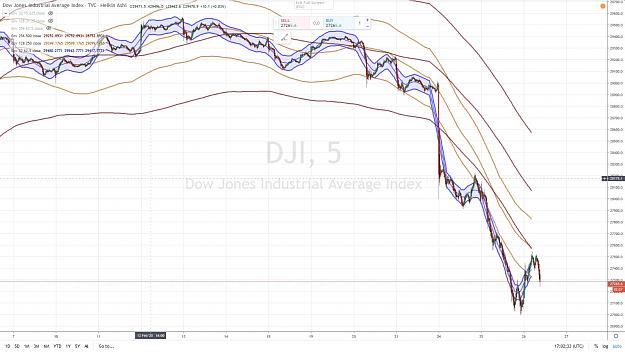 Click to Enlarge

Name: MARKSTEP DJI 5 mn 26 FEVRIER 2020.jpg
Size: 154 KB